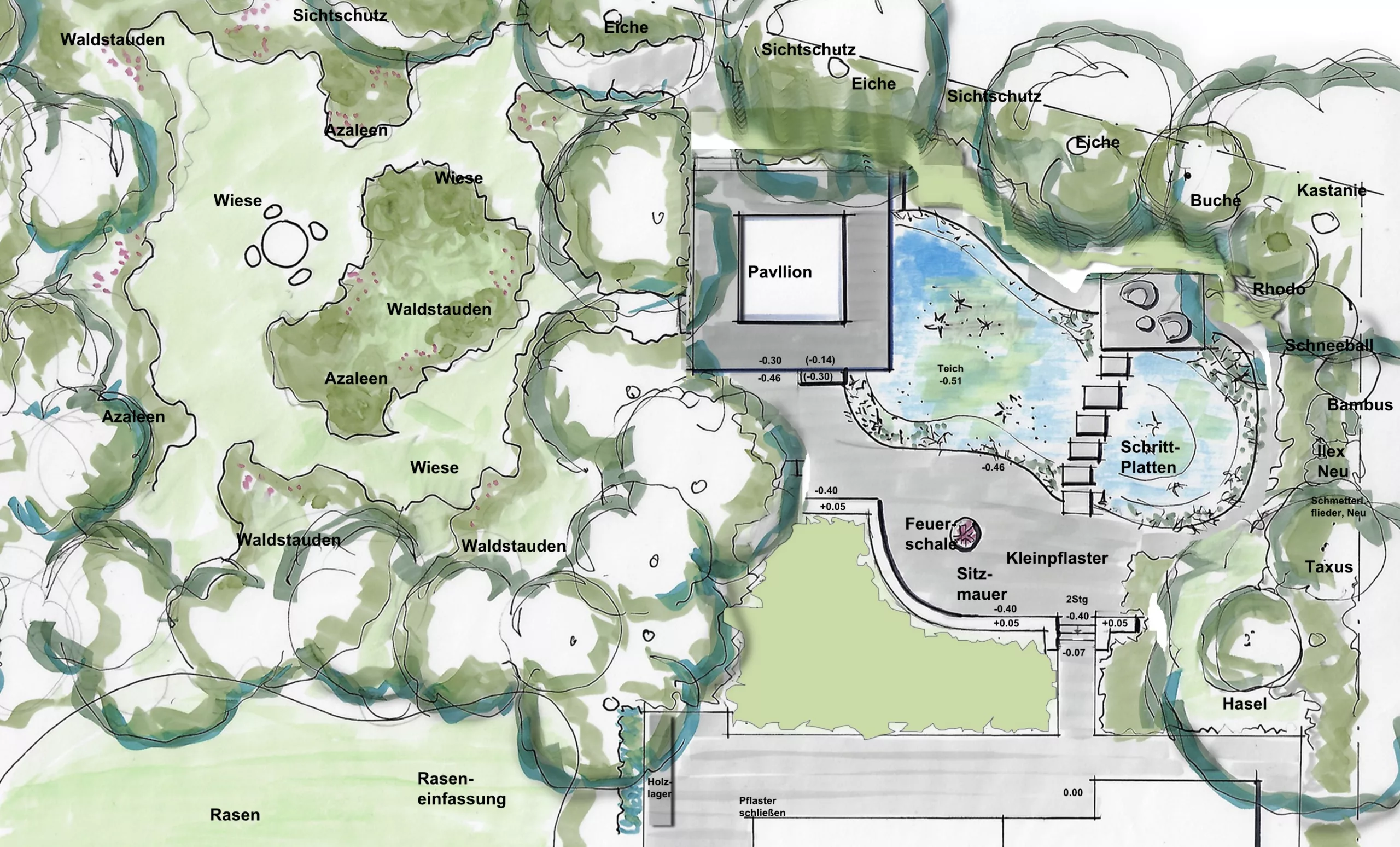 Status Grün Diercks Garten und Landschaft GmbH Gartenplanung Gartenplan