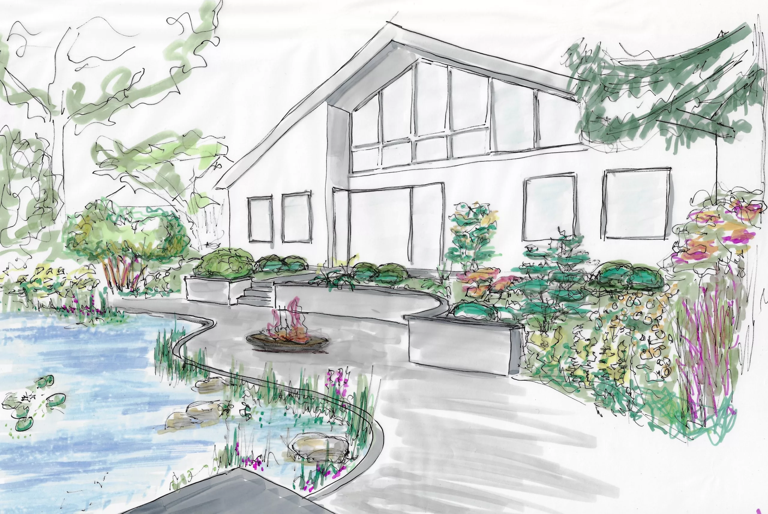 Status Grün  Diercks Garten und Landschaft GmbH Gartenplanung